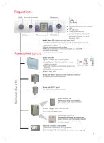 Combi Solaire gaz condensation - 5