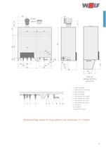 Tarif Chauffage 2009 - 10