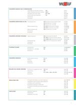 Tarif Chauffage 2009 - 2