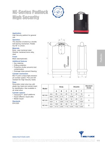 NE‑Series Padlock