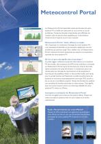 Solar Monitoring - 6