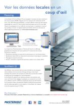 Solar Monitoring - 8