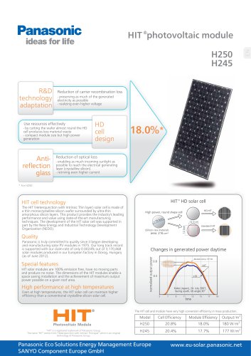 HIT photovoltaic module H250 / H245