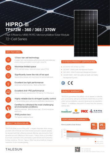 HIPRO III TP672M