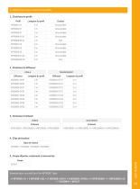 KOHL KL3 - 83