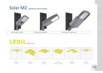 LUMINAIRES SOLAIRES AUTONOMES - 24