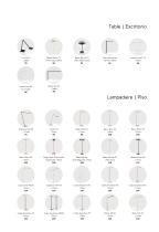 Collection Lightnet 2025/26-4