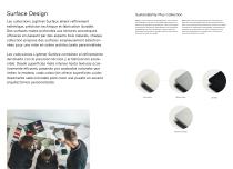 Surface Designs 2025