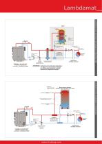 Prospectus_Lambdamat - 7