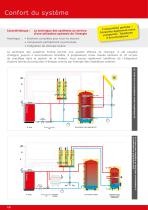 Prospectus_S1_Turbo - 10