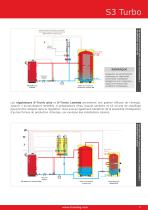 Prospectus_S3_Turbo - 7