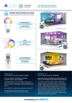 BLUETOOTH LIGHTING SOLUTIONS - 3