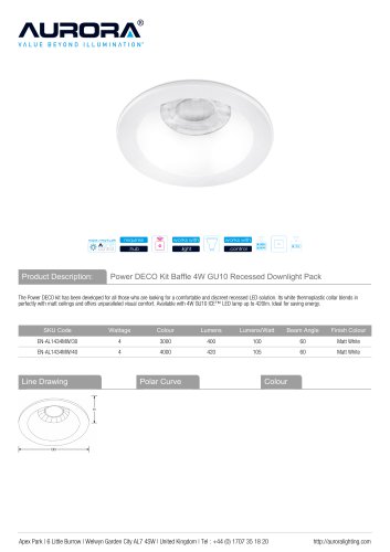 Kit Spot Encastré GU10 4W Basse-Luminance