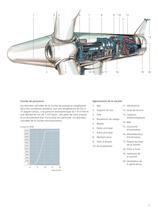 SWT-2.3-101 - 7