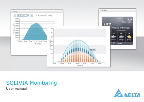 SOLIVIA Monitor