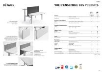 ACTIVE.T, OKAY.III et table emboîtable MEMO.S-10