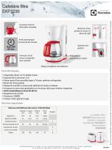 Petit électroménager - 11