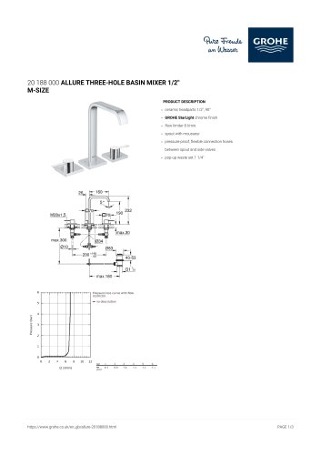 20 188 000 ALLURE THREE-HOLE BASIN MIXER 1/2"