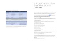 GROHE 2014 - 10