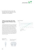 Light for industry and engineering: Logistics - 12