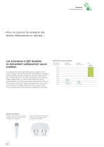 Light for industry and engineering: Logistics - 8