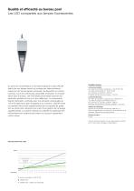 LINCOR - 14