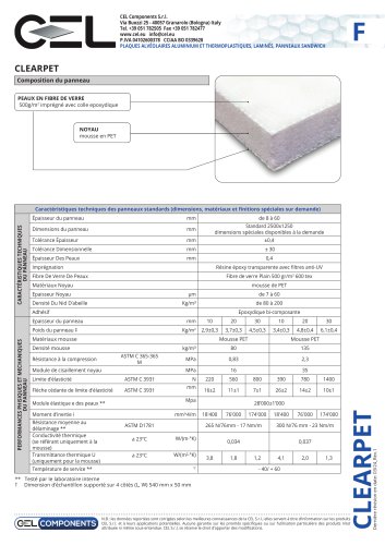 CLEARPET