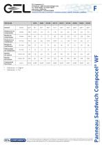 COMPOCEL® WF - 2