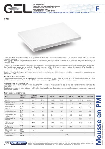 Mousse PMI
