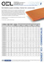 Nomex® - 1