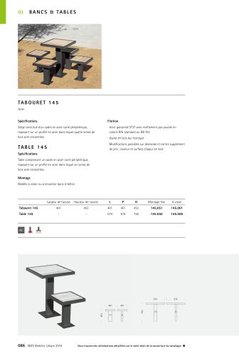 ABES Tabouret et Table 145