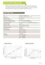 BERA RailFix - 11