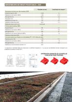 BERA RailFix, Biodiverse Tram and Light Rail Tracks-10