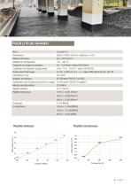BERA RailFix, Biodiverse Tram and Light Rail Tracks-9