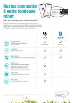 SILENO Tondeuses robots - 9