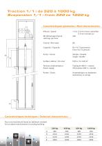 Ascenseur avec machinerie - implant - 4