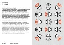 Spectral Product Portfolio 2018 FR - 7