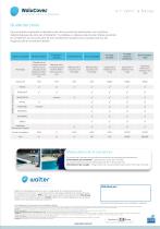 Walu Cover FR - 6