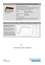 ISO-SWISS Design Panels - 4