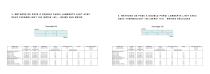 Brochure Thermolight-9