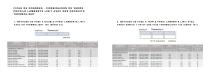 Brochure Thermolight-8
