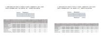 Brochure Thermolight-9