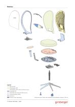 Marva Données | Faits - 2