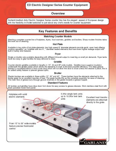 ED Series - Electric Hotplates