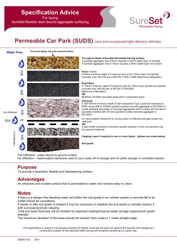 Permeable Car Park Specifications